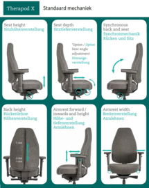 Therapod X2 in stof Mirage zwart