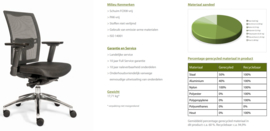 PARIS Netwave Nylon YFC Edition professionele bureaustoel