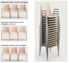 Zaalstoel Brunner First Place 4525A met armlegger volledig beklede schaal