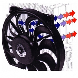 Blower fan High Duty 13 inch dual speed
