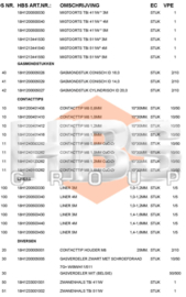 CONTACTBUIS (TIP)/ SNIJPIT  NR. 10 T.B.V. TBi TOORTS 411/511