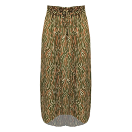 SALE-Rok Kate
