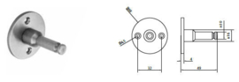 Geleiderails rond 18mm massief