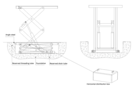 schaar lift - goederenlift Model SL-700 20-10