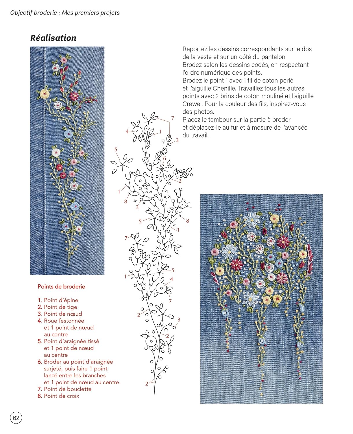 Livre - "Objectif Broderie"