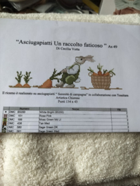 Serenita di Campagna - "Asciugapiatti Un raccolto faticoso"