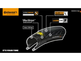 Continental Grand Prix 5000 Vouwband