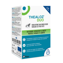 Thealoz Duo Gel