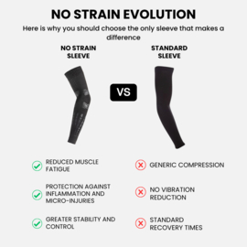 Floky NO STRAIN EVOLUTION Sleeve - ZWART (1 stuk)