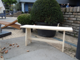 Workshop Meubelmaken Hout en Machines (konkelbank)