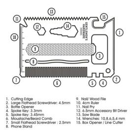 Multitool Creditcard | Gentlemen's Hardware