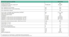 Plaatsing Vaillant Unistor VIH-Q-75-B