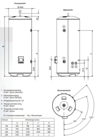 Plaatsing Remeha Aqua Pro 200 liter