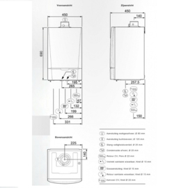 Plaatsing Remeha Calenta Ace 15s