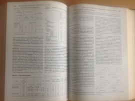 Drill's Pharmacology in medicine - J.R. DiPalma