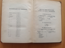 Schuberth's woordenboek - J. Hartog