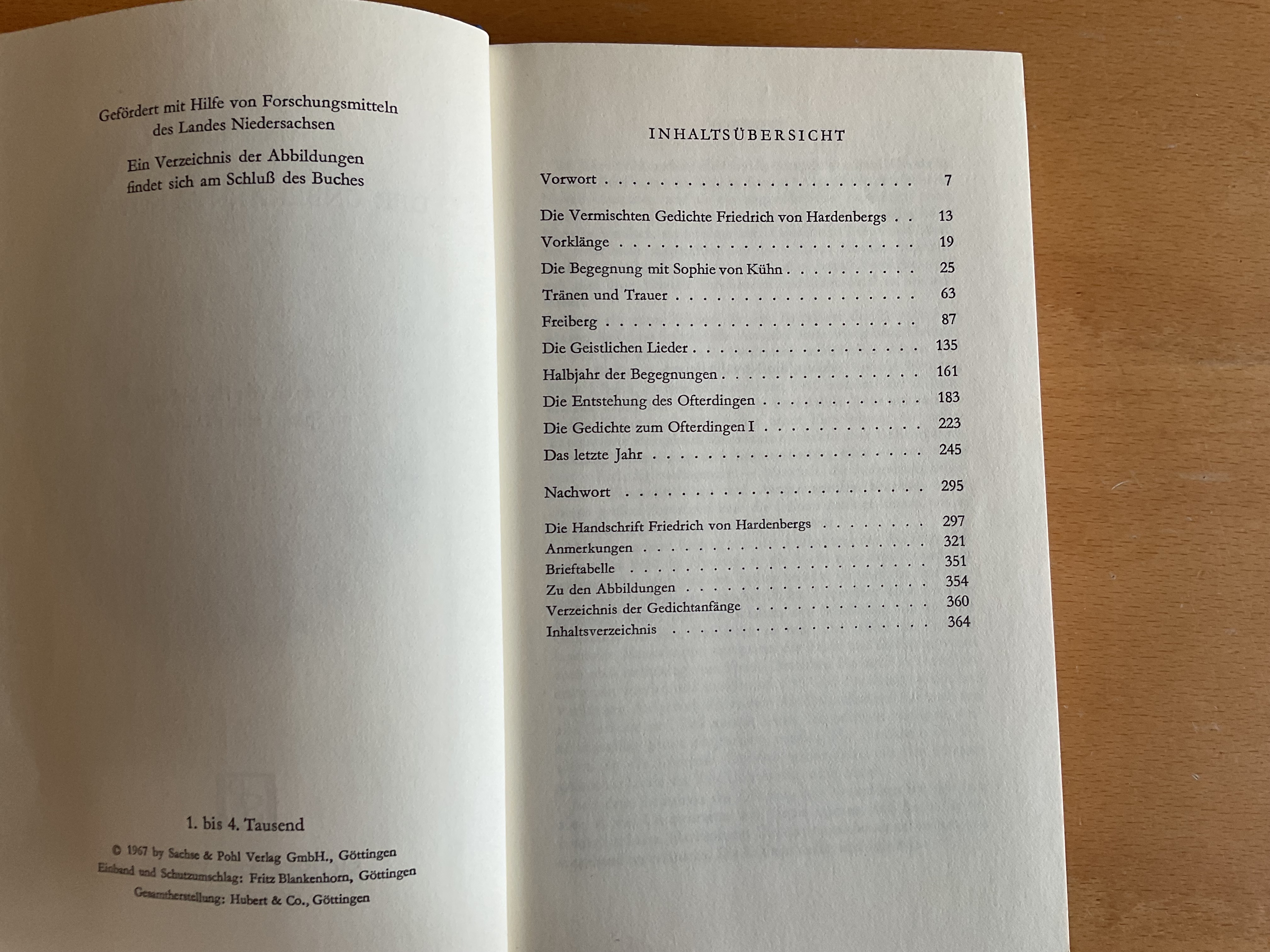 Der unbekannte Novalis - H. Ritter