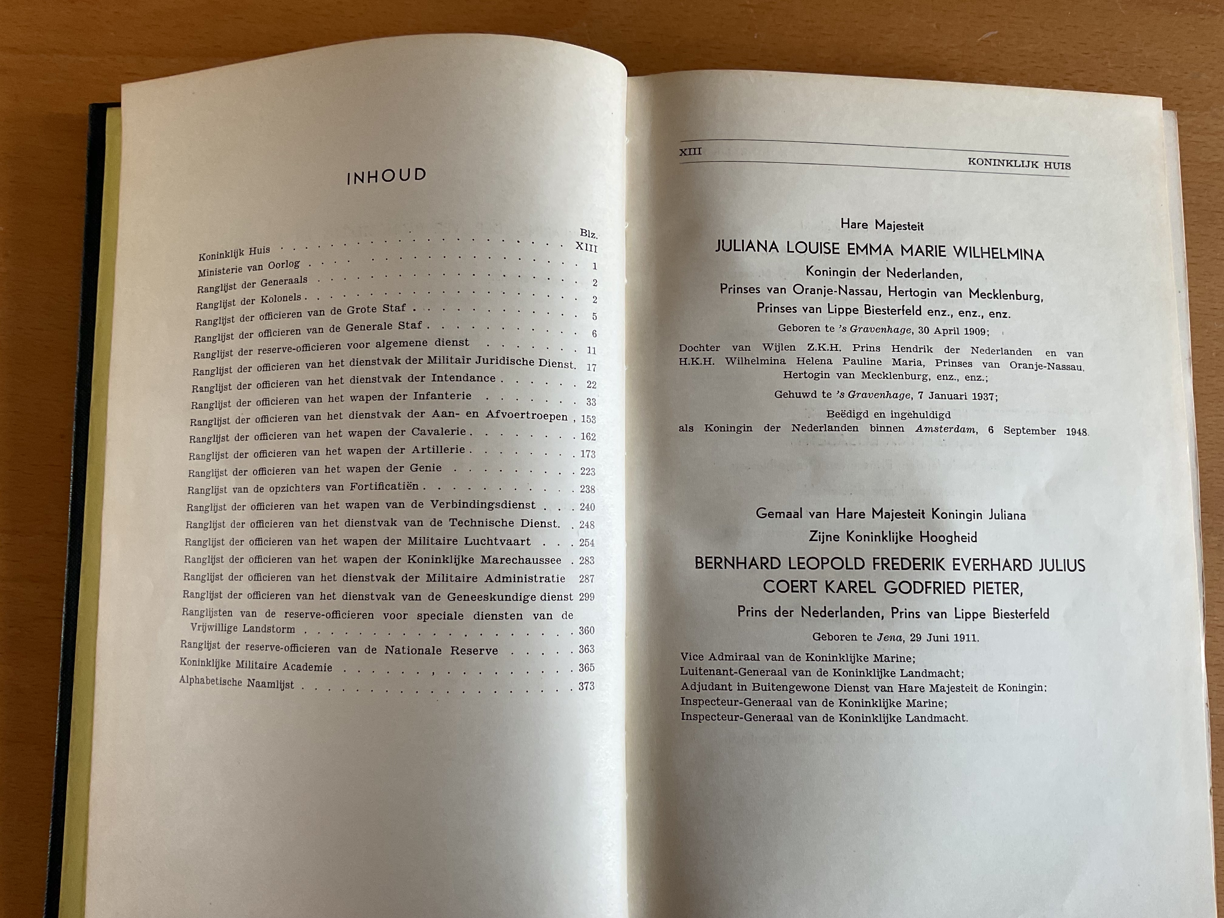 Naam- en ranglijst der officieren van de Koninklijke Landmacht 1952