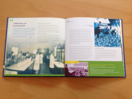 Productschap Zuivel 1956-2006