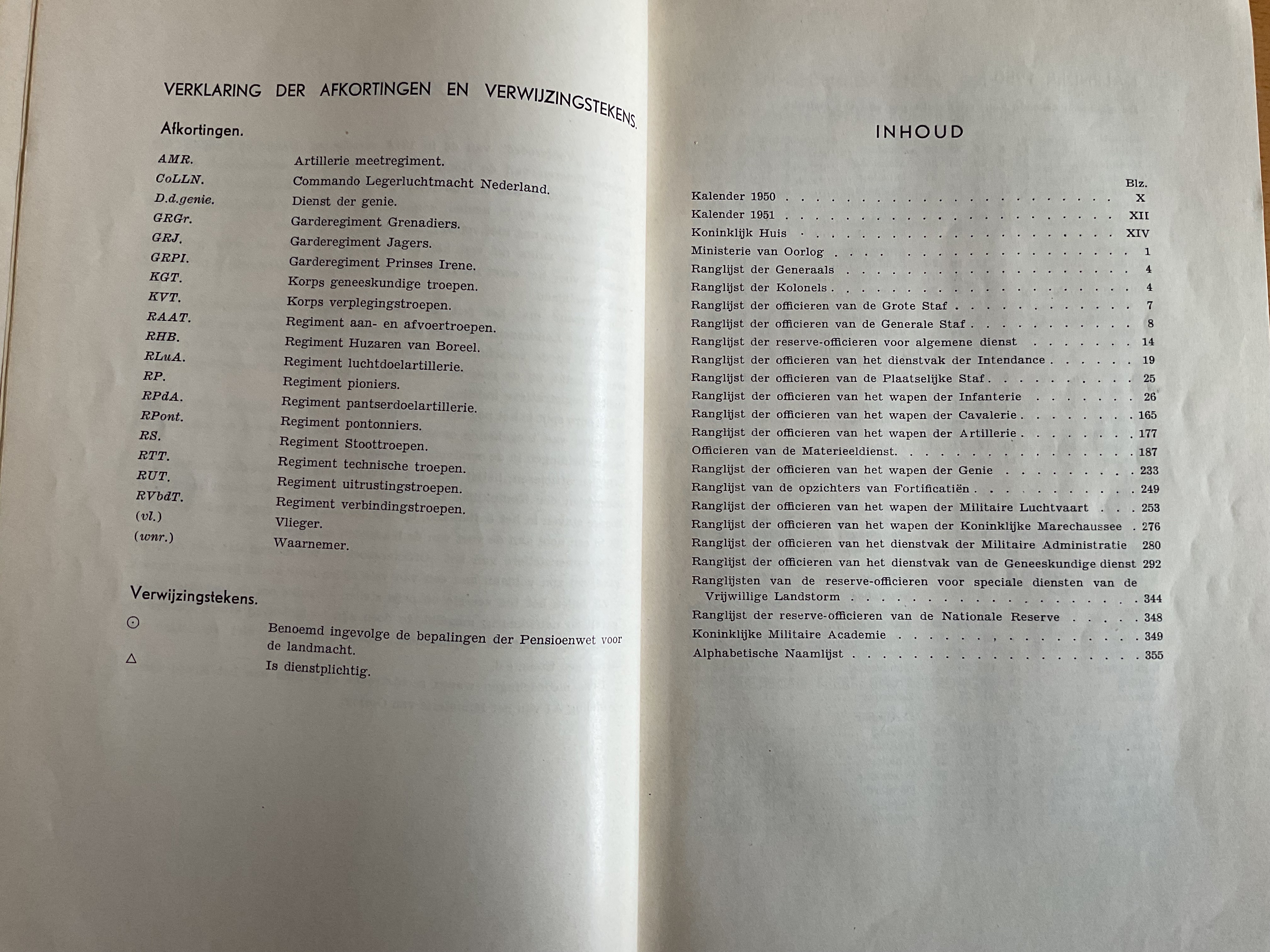 Naam- en ranglijst der officieren van de Koninklijke Landmacht 1950