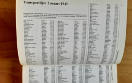 Vernietigingskamp Sobibor. De transportlijsten - J. Schelvis