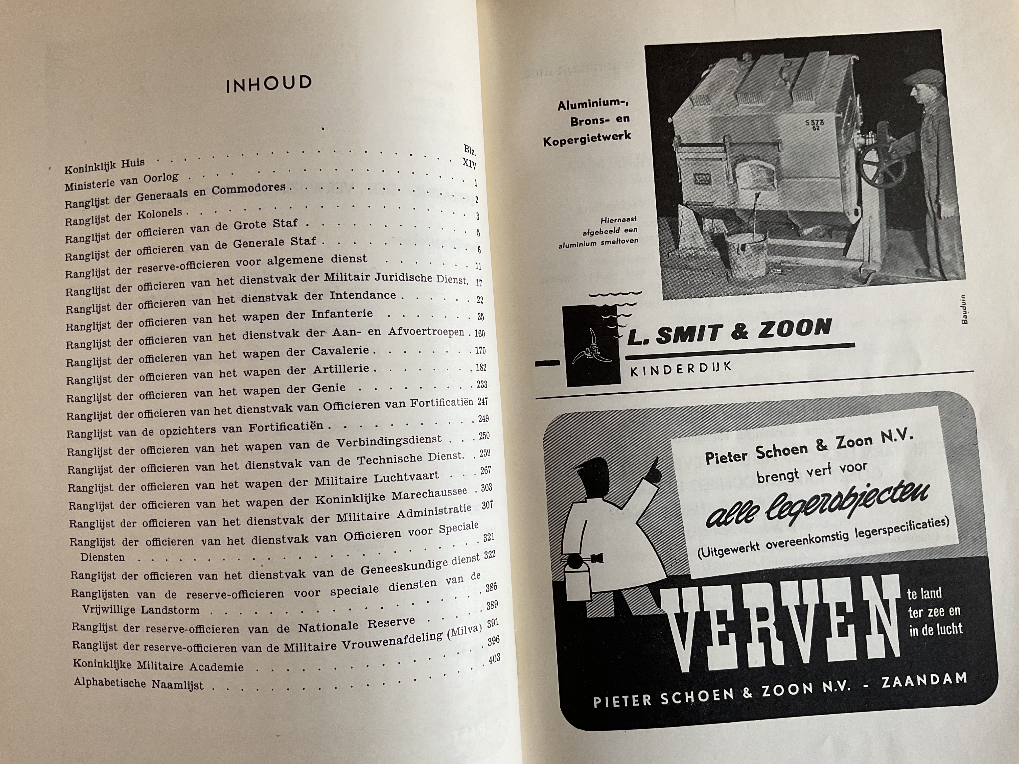 Naam- en ranglijst der officieren van de Koninklijke Landmacht 1953