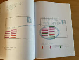 Dear Data - G. Lupi / S. Posavec