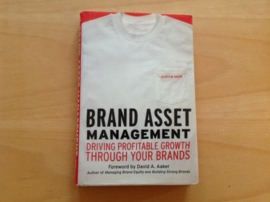 Brand Asset Management - S.M. Davis