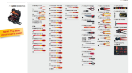 Wiha Gereedschapset elektricien Competence XXL 2 42069