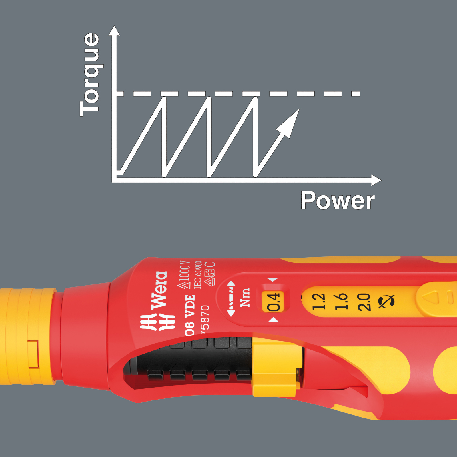 Wera 7508 VDE Kraftform Safe-Torque Speed draaimomentschroevendraaier, 0,4-2,0 Nm