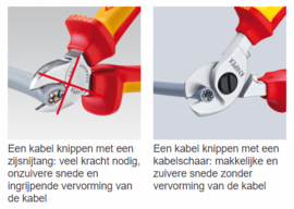 Knipex  Kabelschaar 95 16 165