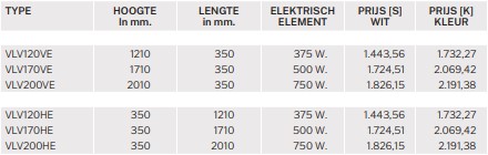 Electrische Design radiator Volata V