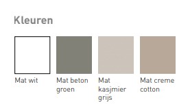 Wastafelblad Afdekplaten gelakt