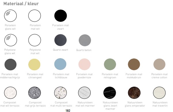 Wastafelblad Topdeck