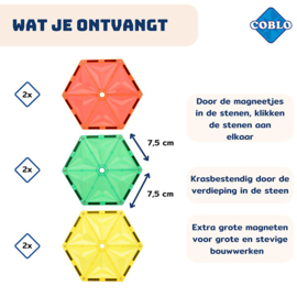 Coblo magnetische tegels hexagon classic 6 stuks