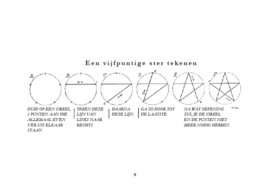 Het stap voor stap Tekenboek 9+- Lannoo