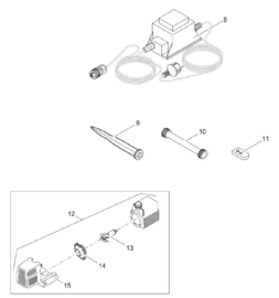 (9) Grondpen $