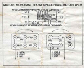 SN12 Motor overige modellen #!