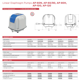 Thomas AP-60-120