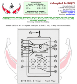 Koicafe timer