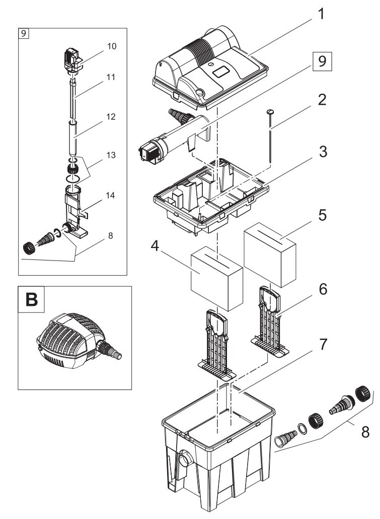 BioSmart