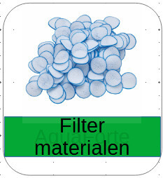 Filter Materialen