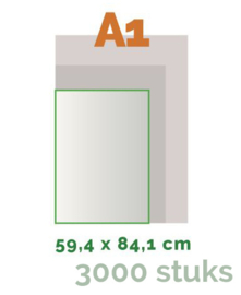 A1 Posters offset  42,0 x 59,4 cm - 3000st 