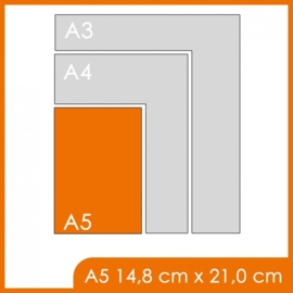 5000 X A5 21x14.85cm offset enkelzijdig full colour 135gr. glans