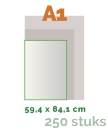 A1 Posters offset  42,0 x 59,4 cm - 250st 