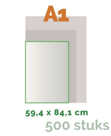 A1 Posters offset  42,0 x 59,4 cm - 500st 