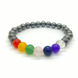 Chakra armband 8 mm