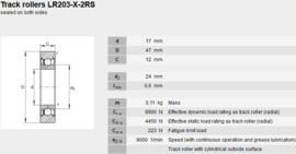 LR203-NPP INA