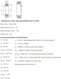 NN3014ASK.M.SP FAG