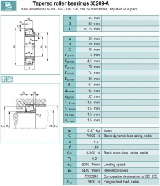 30209 SKF